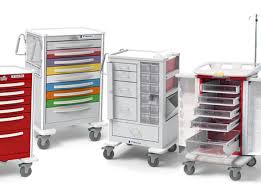 Trolleys